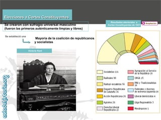 Elecciones a Cortes Constituyentes
Se crearon con sufragio universal masculino
(fueron las primeras auténticamente limpias y libres)
Se estableció una

Mayoría de la coalición de republicanos
y socialistas
Victoria Kent

Resultados electorales a
Cortes Constituyentes de 1931

Ampliación

 