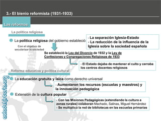 3.- El bienio reformista (1931-1933)
Las reformas
La política religiosa
- La separación Iglesia-Estado
La política religiosa del gobierno estableció - La reducción de la influencia de la
Con el objetivo de
Iglesia sobre la sociedad española
secularizar la sociedad

Se estableció la Ley del Divorcio de 1932 y la Ley de
Confesiones y Congregaciones Religiosas de 1933
- El Estado dejaba de mantener el culto y cerraba

los centros docentes religiosos

Reforma educativa y política cultural

La educación gratuita y laica como derecho universal
- Aumentaron los recursos (escuelas y maestros) y

la innovación pedagógica
Extensión de la cultura popular
- Con las Misiones Pedagógicas (extendiendo la cultura a
zonas rurales) colaboran Machado, Salinas, Miguel Hernández
- Se multiplicó la red de bibliotecas en las escuelas primarias

 