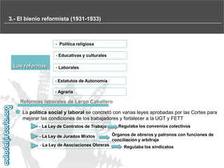 3.- El bienio reformista (1931-1933)

- Política religiosa

- Educativas y culturales

Las reformas

- Laborales
- Estatutos de Autonomía
- Agraria

Reformas laborales de Largo Caballero
La política social y laboral se concretó con varias leyes aprobadas por las Cortes para
mejorar las condiciones de los trabajadores y fortalecer a la UGT y FETT
- La Ley de Contratos de Trabajo
- La Ley de Jurados Mixtos
- La Ley de Asociaciones Obreras

Regulaba los convenios colectivos
Órganos de obreros y patronos con funciones de
conciliación y arbitraje
Regulaba los sindicatos

 