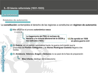 3.- El bienio reformista (1931-1933)
Las reformas
Estatutos de autonomía
La constitución contemplaba el derecho de las regiones a constituirse en régimen de autonomía
Más difícil fue el proceso autonómico vasco
A causa de

La hegemonía del PNV, el rechazo de
Navarra y la victoria electoral de la CEDA y
los radicales (1933)

Se aprobó en 1936
en plena guerra civil

En Galicia, sin un partido nacionalista fuerte, la guerra civil impidió que la
propuesta del Partido Galleguista y de Alonso Rodríguez Castelao llegara a las
Cortes
En Andalucía, Valencia, Aragón y Baleares no se pasó de la fase de preparación
Blas Infante, ideólogo del andalucismo

 