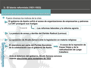 3.- El bienio reformista (1931-1933)
La crisis de la coalición republicano-socialista
Fueron diversos los motivos de la crisis

El gobierno de Azaña sufrió el acoso de organizaciones de empresarios y patronos
La CNT prosiguió sus huelgas
A causa de

- Las reformas laborales y la reforma agraria

La postura de acoso y derribo del Partido Radical (Lerroux)
La oposición de Alcalá Zamora ante la legislación en materia religiosa

El abandono por parte del Partido Socialista
de la colaboración con el gobierno de Azaña

- A causa de la represión de
Casas Viejas y de la
radicalización de Largo
Caballero

Ante el deterioro del gobierno, Alcalá Zamora convoca
nuevas elecciones para noviembre de 1933

 