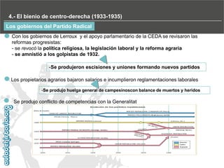 4.- El bienio de centro-derecha (1933-1935)
Los gobiernos del Partido Radical
Con los gobiernos de Lerroux y el apoyo parlamentario de la CEDA se revisaron las
reformas progresistas:
- se revocó la política religiosa, la legislación laboral y la reforma agraria
- se amnistió a los golpistas de 1932.
-Se produjeron escisiones y uniones formando nuevos partidos
Los propietarios agrarios bajaron salarios e incumplieron reglamentaciones laborales
-Se produjo huelga general de campesinoscon balance de muertos y heridos

Se produjo conflicto de competencias con la Generalitat

 