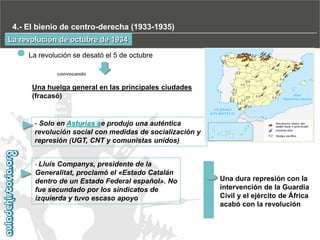 4.- El bienio de centro-derecha (1933-1935)
La revolución de octubre de 1934
La revolución se desató el 5 de octubre
convocando

Una huelga general en las principales ciudades
(fracasó)

- Solo en Asturias se produjo una auténtica
revolución social con medidas de socialización y
represión (UGT, CNT y comunistas unidos)
- Lluís

Companys, presidente de la
Generalitat, proclamó el «Estado Catalán
dentro de un Estado Federal español». No
fue secundado por los sindicatos de
izquierda y tuvo escaso apoyo

Una dura represión con la
intervención de la Guardia
Civil y el ejército de África
acabó con la revolución

 