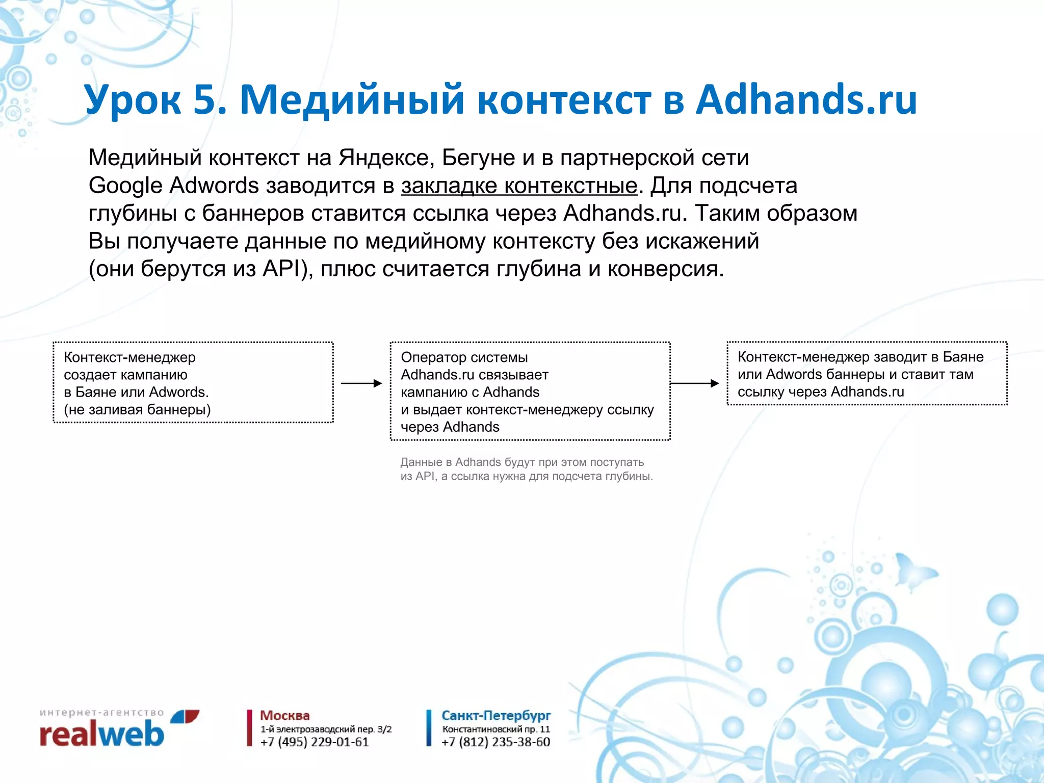 Медийный контекст на Яндексе, Бегуне и в партнерской сети Google Adwords  заводится в  закладке контекстные . Для подсчета глубины с баннеров ставится ссылка через  Adhands.ru . Таким образом Вы получаете данные по медийному контексту без искажений (они берутся из  API ) ,  плюс считается глубина и конверсия. Урок 5. Медийный контекст в  Adhands.ru Контекст-менеджер создает кампанию в Баяне или  Adwords. ( не заливая баннеры ) Оператор системы Adhands.ru  связывает кампанию с  Adhands и выдает контекст-менеджеру ссылку через  Adhands Данные в  Adhands  будут при этом поступать из  API,  а ссылка нужна для подсчета глубины. Контекст-менеджер заводит в Баяне или  Adwords  баннеры и ставит там ссылку через  Adhands.ru 