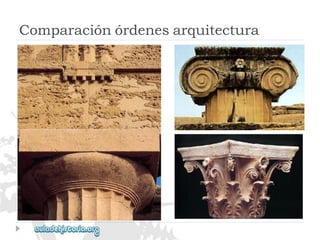 Comparaciónórdenesarquitectura  
