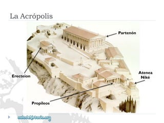 LaAcrópolis 
Partenón 
Atenea 
Niké 
Erecteion 
Propileos  