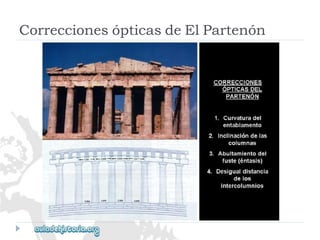 CorreccionesópticasdeElPartenón  