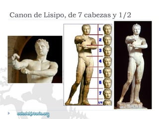 CanondeLisipo,de7cabezasy1/2  