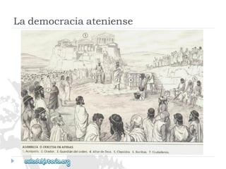 Lademocraciaateniense  