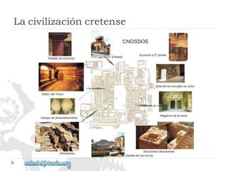 Lacivilizacióncretense  