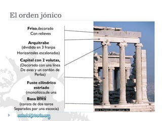 Basaática 
Elordenjónico 
(constadedostoros 
Separadosporunaescocia) 
Fustecilíndrico 
estriado 
(monolítico,deuna 
pieza) 
Perlas) 
(divididoen3franjas 
Horizontalesescalonadas) 
Capitelcon2volutas, 
(Decoradoconunalínea 
Deovasyuncordónde 
Friso,decorado 
Conrelieves 
Arquitrabe  
