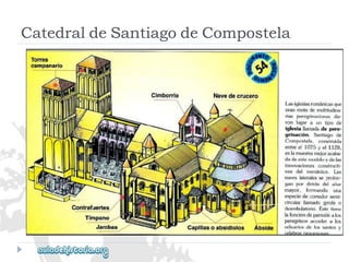 CatedraldeSantiagodeCompostela  