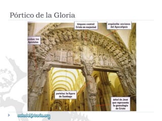 PórticodelaGloria  