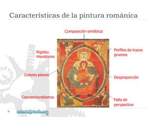 Rigidez. 
Hieratismo 
Coloresplanos 
Convencionalismos 
Perfilesdetrazos 
gruesos 
Desproporción 
Faltade 
perspectiva 
Característicasdelapinturarománica 
Composiciónsimétrica  