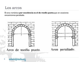 Losarcos 
Elarcorománicoporexcelenciaeseldemediopunto,queenocasiones 
encontramosperaltado.  