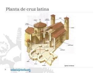 Plantadecruzlatina  