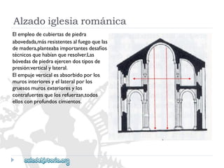 Alzadoiglesiarománica 
Elempleodecubiertasdepiedra 
abovedada,másresistentesalfuegoquelas 
demadera,planteabaimportantesdesafíos 
técnicosquehabíanqueresolver.Las 
bóvedasdepiedraejercendostiposde 
presión:verticalylateral. 
Elempujeverticalesabsorbidoporlos 
murosinterioresyellateralporlos 
gruesosmurosexterioresylos 
contrafuertesquelosrefuerzan,todos 
ellosconprofundoscimientos.  