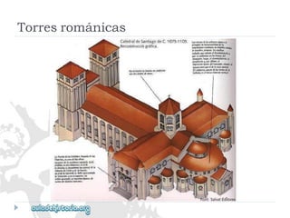 Torresrománicas  