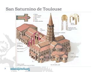 SanSaturninodeToulouse  