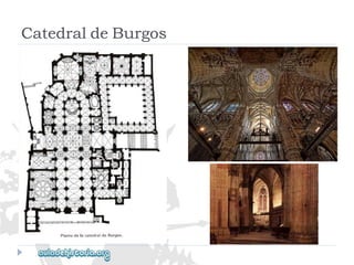 CatedraldeBurgos  
