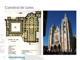 CatedraldeLeón  