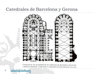 CatedralesdeBarcelonayGerona  