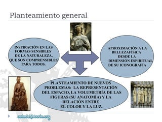 INSPIRACIÓNENLAS 
FORMASSENSIBLES 
DELANATURALEZA, 
QUESONCOMPRENSIBLES 
PARATODOS. 
APROXIMACIÓNALA 
BELLEZAFÍSICA 
DESDELA 
DIMENSIÓNESPIRITUAL 
DESUICONOGRAFÍA 
PLANTEAMIENTODENUEVOS 
PROBLEMAS:LAREPRESENTACIÓN 
DELESPACIO,LAVOLUMETRÍADELAS 
FIGURAS(SUANATOMÍA)YLA 
RELACIÓNENTRE 
ELCOLORYLALUZ. 
Planteamientogeneral  