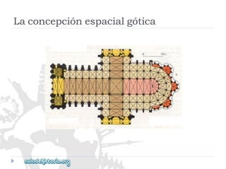 Laconcepciónespacialgótica  