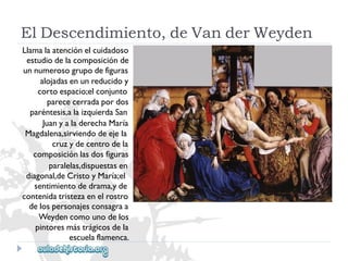 ElDescendimiento,deVanderWeyden 
Llamalaatenciónelcuidadoso 
estudiodelacomposiciónde 
unnumerosogrupodefiguras 
alojadasenunreducidoy 
cortoespacio;elconjunto 
parececerradapordos 
paréntesis,alaizquierdaSan 
JuanyaladerechaMaría 
Magdalena,sirviendodeejela 
cruzydecentrodela 
composiciónlasdosfiguras 
paralelas,dispuestasen 
diagonal,deCristoyMaría;el 
sentimientodedrama,yde 
contenidatristezaenelrostro 
delospersonajesconsagraa 
Weydencomounodelos 
pintoresmástrágicosdela 
escuelaflamenca.  