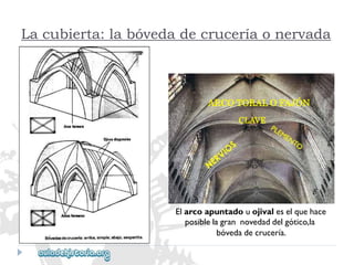 CLAVE 
ARCOTORALOFAJÓN 
La cubierta: la bóveda de crucería o nervada 
Elarcoapuntadouojivaleselquehace 
posiblelagrannovedaddelgótico,la 
bóvedadecrucería.  
