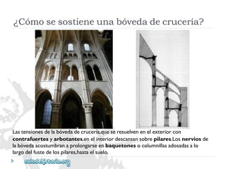 ¿Cómosesostieneunabóvedadecrucería? 
Lastensionesdelabóvedadecrucería,queseresuelvenenelexteriorcon 
contrafuertesyarbotantes,enelinteriordescansansobrepilares.Losnerviosde 
labóvedaacostumbranaprolongarseenbaquetonesocolumnillasadosadasalo 
largodelfustedelospilares,hastaelsuelo.  