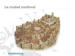 Laciudadmedieval  