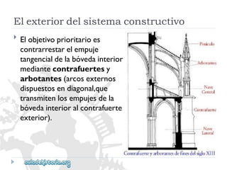 Elexteriordelsistemaconstructivo 
 
Elobjetivoprioritarioes 
contrarrestarelempuje 
tangencialdelabóvedainterior 
mediantecontrafuertesy 
arbotantes(arcosexternos 
dispuestosendiagonal,que 
transmitenlosempujesdela 
bóvedainterioralcontrafuerte 
exterior).  