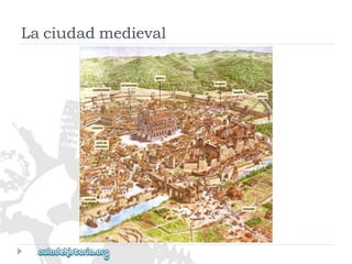 Laciudadmedieval  