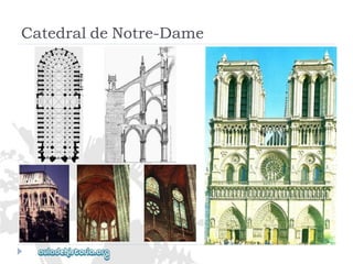CatedraldeNotre-Dame  