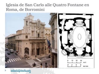 IglesiadeSanCarloalleQuatroFontaneen 
Roma,deBorromini  