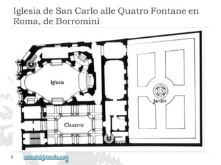 IglesiadeSanCarloalleQuatroFontaneen 
Roma,deBorromini 
Iglesia 
Claustro 
Jardín  