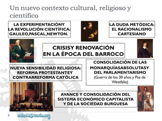 LAEXPERIMENTACIÓNY 
LAREVOLUCIÓNCIENTÍFICA: 
GALILEO,PASCAL,NEWTON. 
LADUDAMETÓDICA: 
ELRACIONALISMO 
CARTESIANO 
NUEVASENSIBILIDADRELIGIOSA: 
REFORMAPROTESTANTEY 
CONTRARREFORMACATÓLICA 
CRISISYRENOVACIÓN 
ENLAÉPOCADELBARROCO 
CONSOLIDACIÓNDELAS 
MONARQUÍASABSOLUTASY 
DELPARLAMENTARISMO 
(Guerradelos30añosyPazde 
Westfalia) 
AVANCEYCONSOLIDACIÓNDEL 
SISTEMAECONÓMICOCAPITALISTA 
YDELASOCIEDADBURGUESA 
Unnuevocontextocultural,religiosoy 
científico  