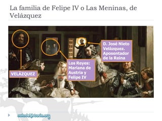 LafamiliadeFelipeIVoLasMeninas,de 
Velázquez 
VELÁZQUEZ 
LosReyes: 
Marianade 
Austriay 
FelipeIV 
D.JoséNieto 
Velázquez. 
Aposentador 
delaReina  