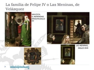VANEYCK: 
ELMATRIMONIO 
ARNOLFINI,SIGLO 
XV 
LASMENINAS, 
SIGLOXVII 
LafamiliadeFelipeIVoLasMeninas,de 
Velázquez  