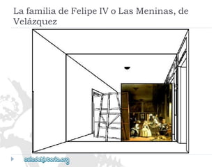 LafamiliadeFelipeIVoLasMeninas,de 
Velázquez  
