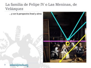 LafamiliadeFelipeIVoLasMeninas,de 
Velázquez 
…yconlaperspectivalinealyaérea  