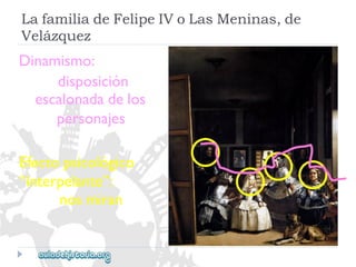 escalonadadelos 
personajes 
Efectopsicológico 
“interpelante”: 
nosmiran 
LafamiliadeFelipeIVoLasMeninas,de 
Velázquez 
Dinamismo: 
disposición  
