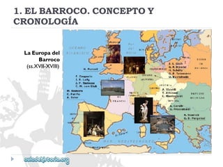 LaEuropadel 
Barroco 
(ss.XVII-XVIII) 
1.ELBARROCO.CONCEPTOY 
CRONOLOGÍA  