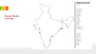 Present Market
Coverage
 