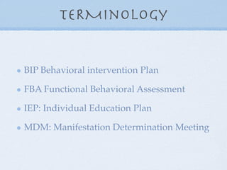 TERMinology


BIP Behavioral intervention Plan

FBA Functional Behavioral Assessment

IEP: Individual Education Plan

MDM: Manifestation Determination Meeting
 