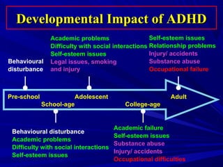 adhd.pdf