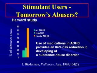 adhd.pdf