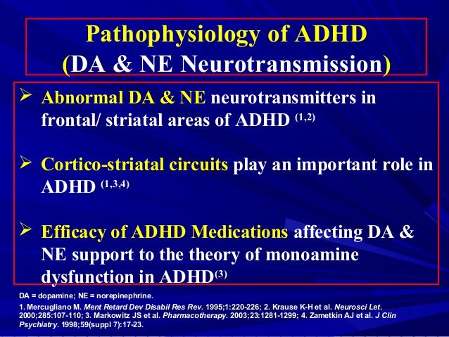 Adhd