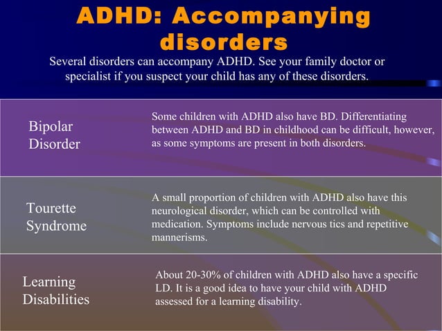 Attention Deficit Hyperactivity Disorder (ADHD) | PPT